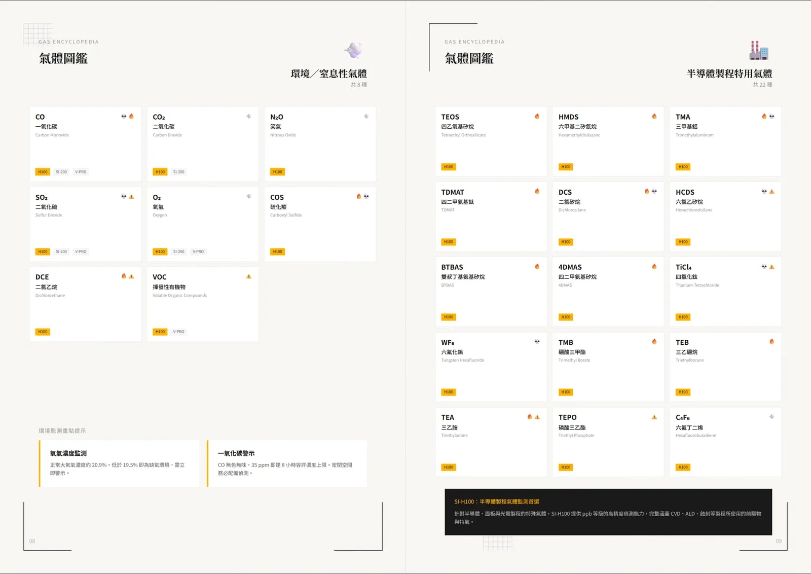 Catalog spread, pages 8–9, from the gas encyclopedia. Left: environmental and asphyxiant gases. Right: semiconductor process gases. Each gas is a card with its formula, Chinese and English names, hazard markers and product tags; a dark box at the bottom of the right page recommends a product.
