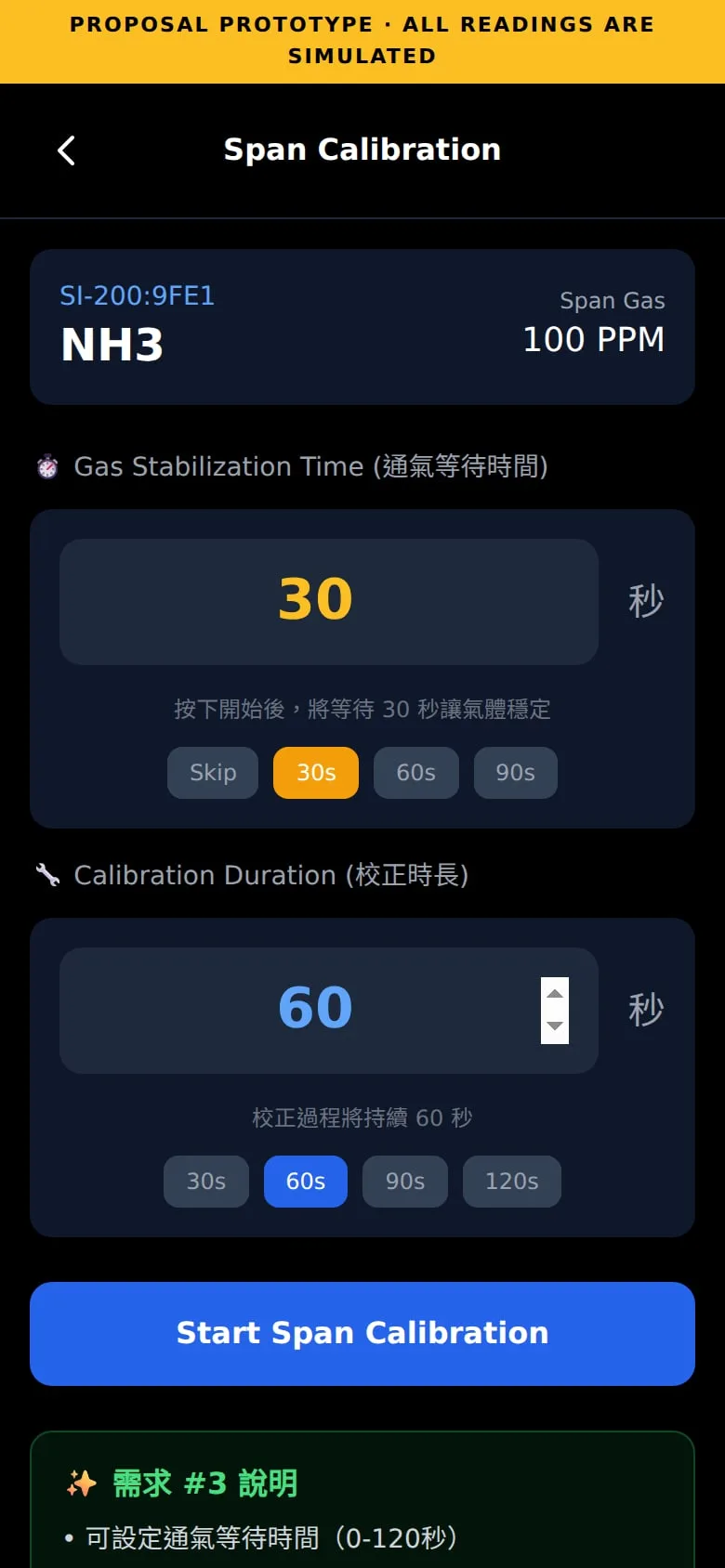 Span Calibration screen: a gas stabilization time of 30 seconds with presets (skip, 30, 60, 90 s), a calibration duration of 60 seconds with presets (30 to 120 s), and a Start Span Calibration button.