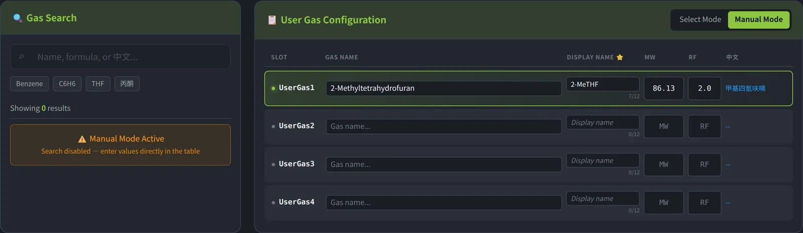The proposal in Manual Mode. The Gas Search panel shows "Manual Mode Active — search disabled, enter values directly in the table", and the User Gas Configuration table has editable fields for gas name, display name, MW and RF in all four slots.
