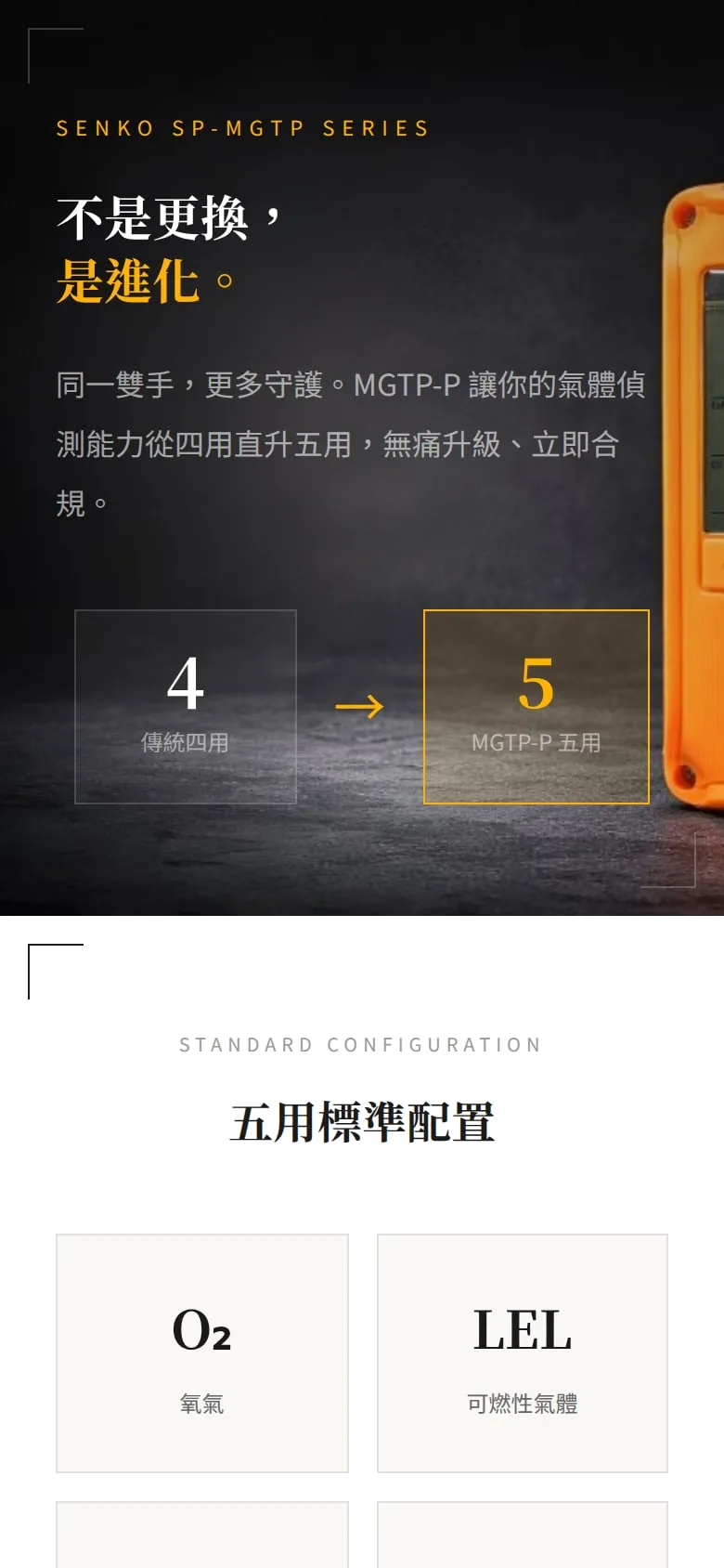 The MGTP-P product page on a phone. "不是更換，是進化。" (not a replacement, an evolution) above a "4 → 5" comparison from four gases to five, over a photo of the orange detector.