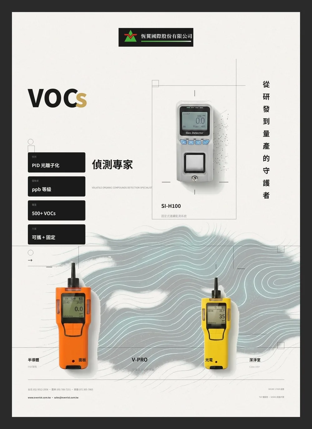 VOCs flyer. "VOCs 偵測專家" (VOC detection specialist) with four black label blocks — PID technology, ppb sensitivity, 500+ VOCs, portable plus fixed — beside the SI-H100 fixed monitor, and the V-PRO in orange and yellow below, over a topographic line pattern.