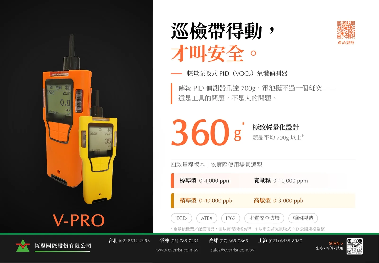 The V-PRO magazine ad. Left half: an orange and a yellow detector on black above the name V-PRO. Right half: the headline, the problem line, "360 g*" beside "競品平均 700g 以上†", four range bars, certification badges, two footnotes, and two QR codes.