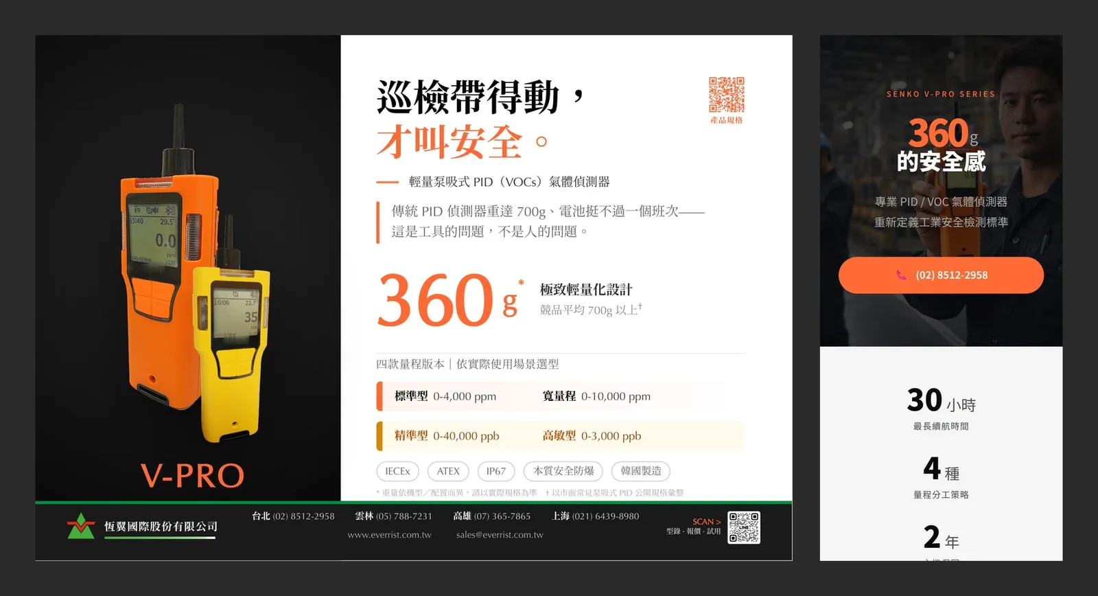 Left: the V-PRO magazine ad, headlined "巡檢帶得動，才叫安全。" (it's only safe if inspectors will carry it), with "360 g" in large orange type beside an orange and a yellow detector. Right: the V-PRO product page on a phone, opening on "360g 的安全感" and the 30-hour, 4-range, 2-year strip.