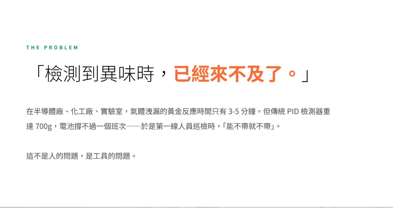 The problem section: "「檢測到異味時，已經來不及了。」" (by the time you can smell it, it's too late), with a paragraph on 700 g detectors that don't last a shift.