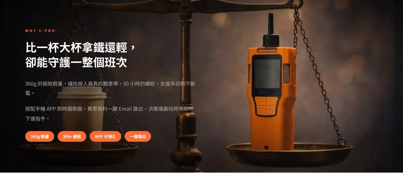 The section headed "比一杯大杯拿鐵還輕，卻能守護一整個班次" (lighter than a large latte, yet it covers a whole shift). A balance scale holds a paper coffee cup on one side and the detector on the other.