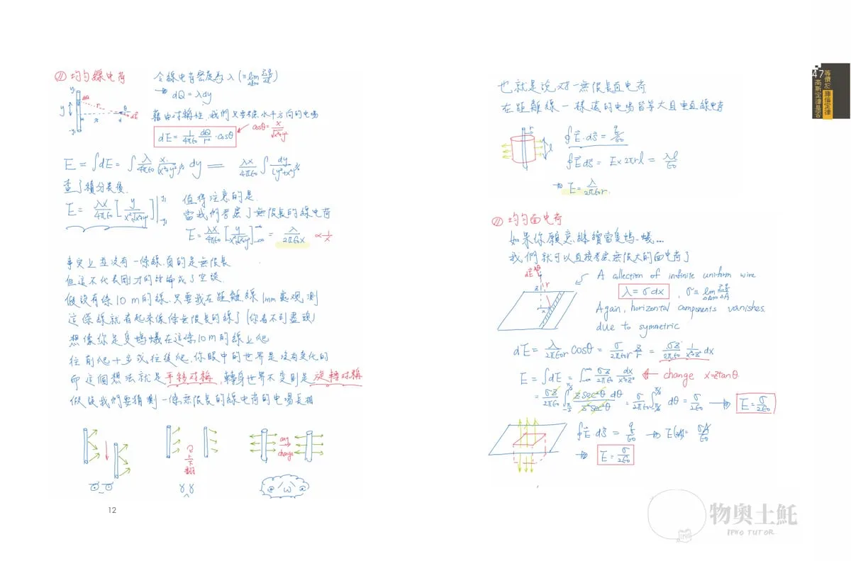 Pages 12–13. Handwritten. Whole pages in handwriting, in color.