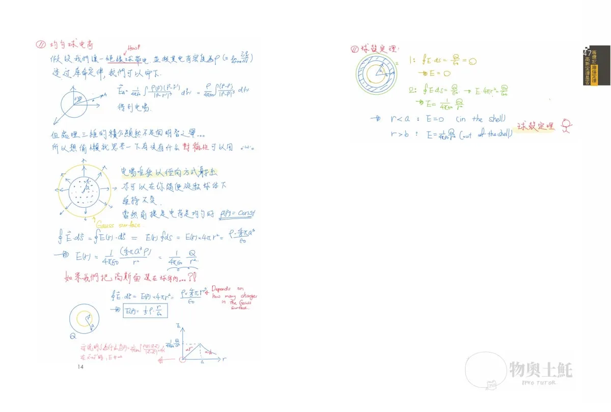 Pages 14–15. Handwritten. More of the lecture, worked through by hand.