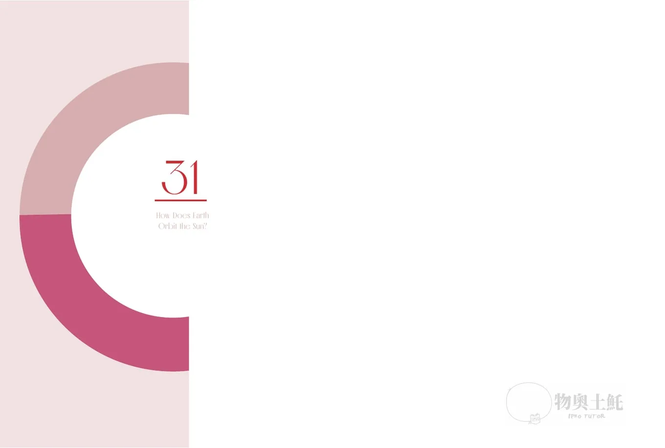 First lecture opener of the fifth month: a half ring in two shades of crimson around the lecture number; the facing page is blank.