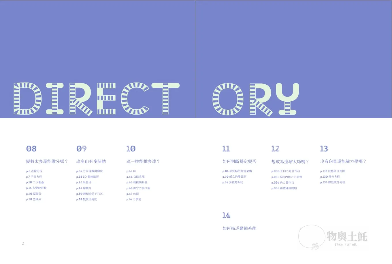 Contents spread of the second month: DIRECTORY in large striped letters across a periwinkle band, with lecture numbers and titles below.