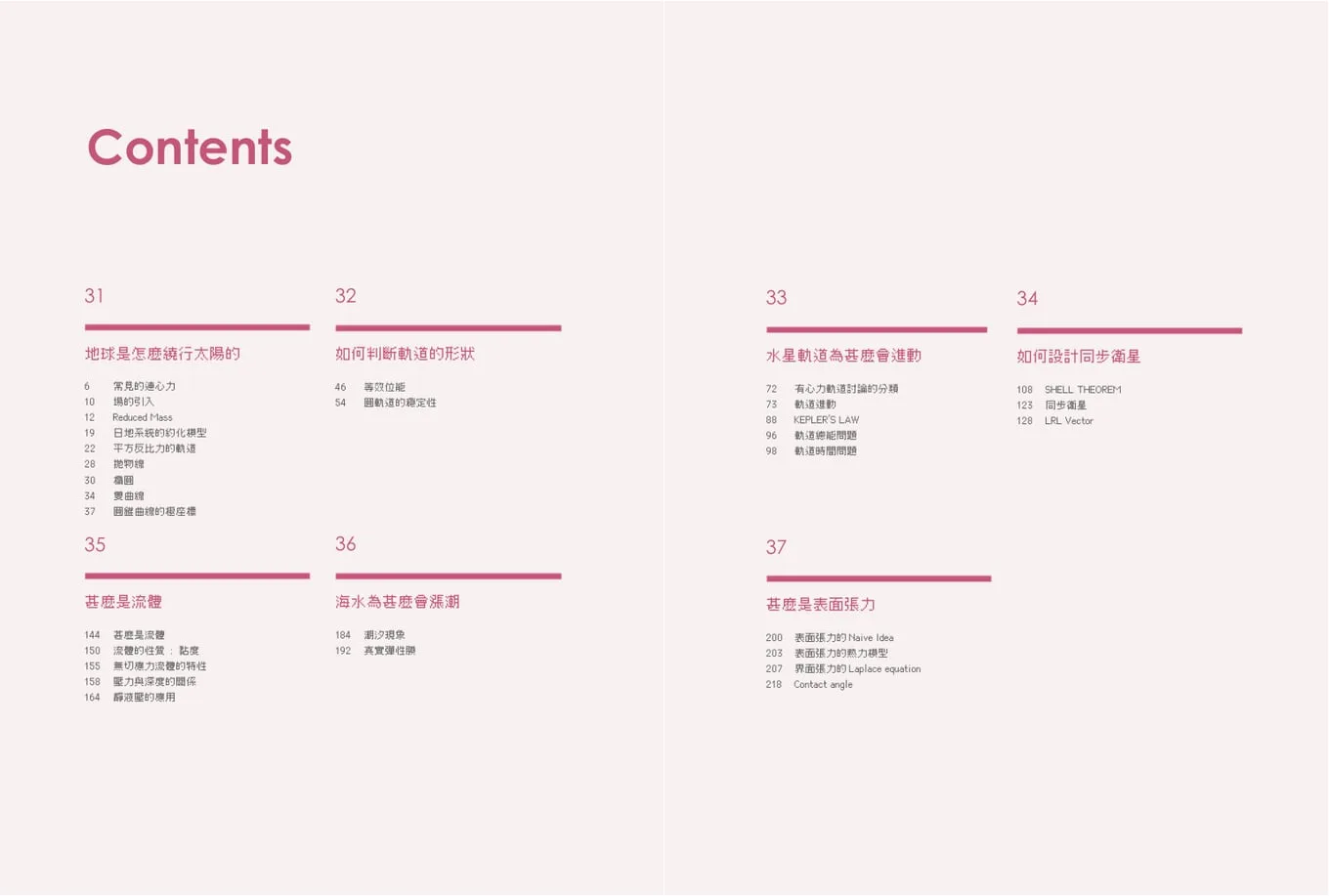 Contents spread of the fifth month: Contents in crimson on a pale pink ground, each lecture under a thick red rule.