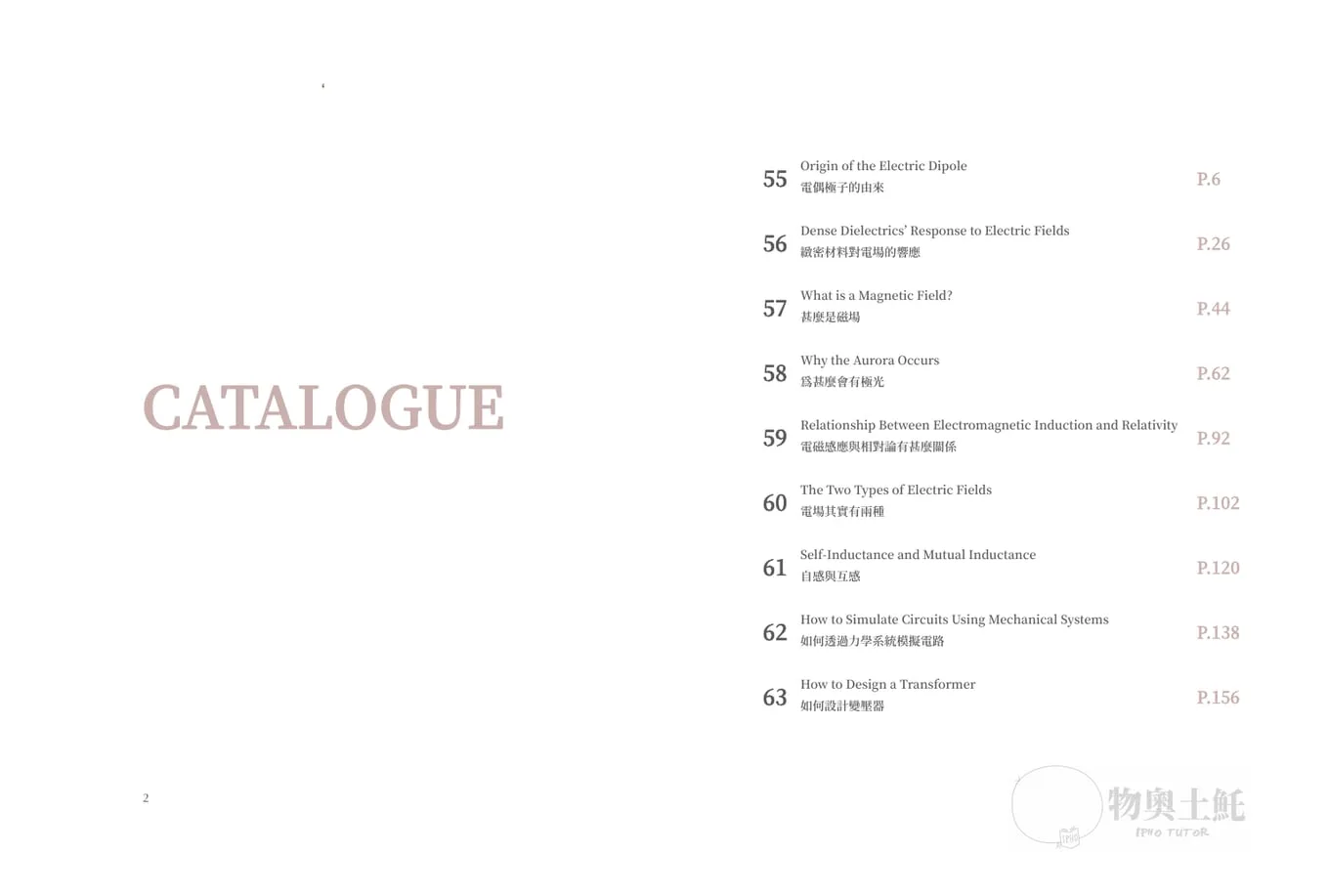 Contents spread of the eighth month: CATALOGUE in dusty rose on the left page; on the right, a numbered list of lectures with English and Chinese titles and page numbers.